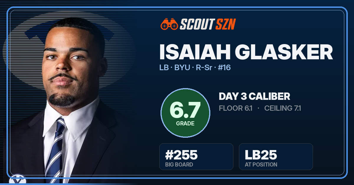 Share card for Isaiah Glasker