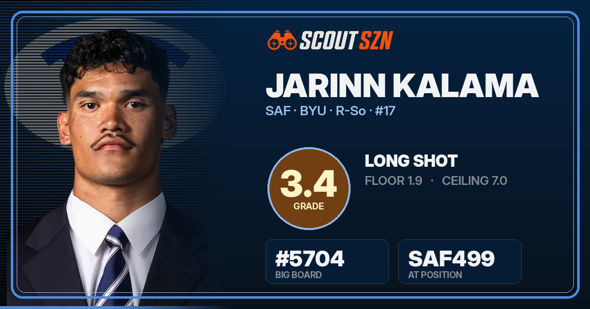 Share card for Jarinn Kalama