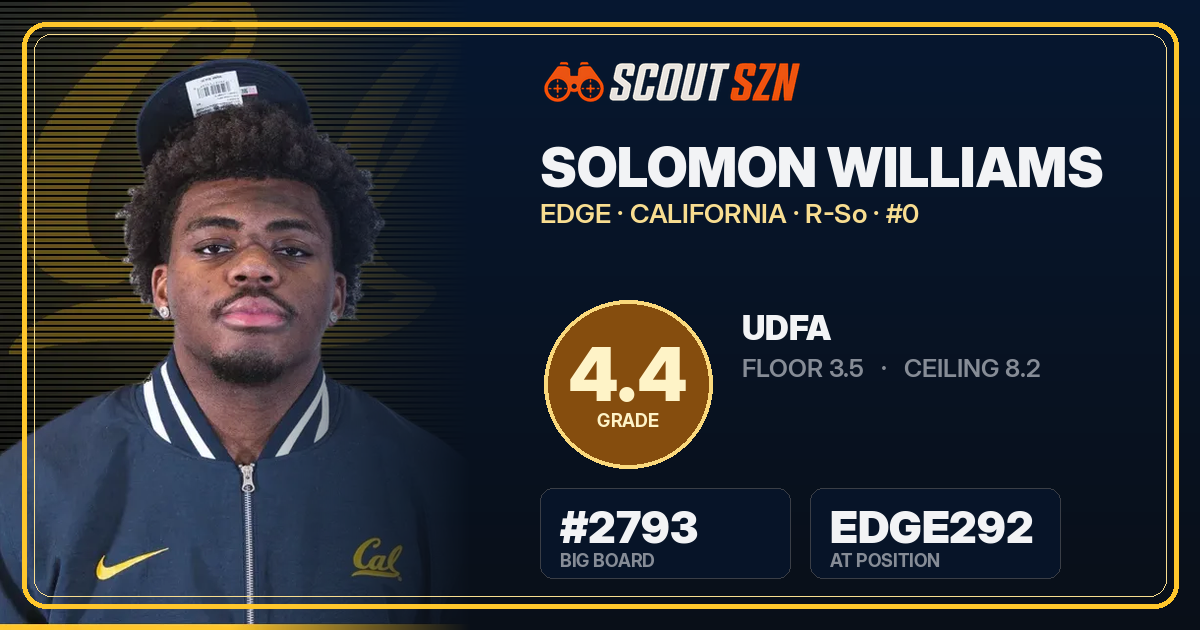 Share card for Solomon Williams