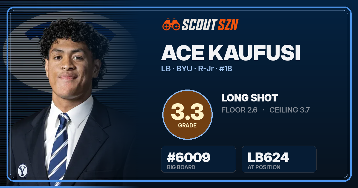 Share card for Ace Kaufusi