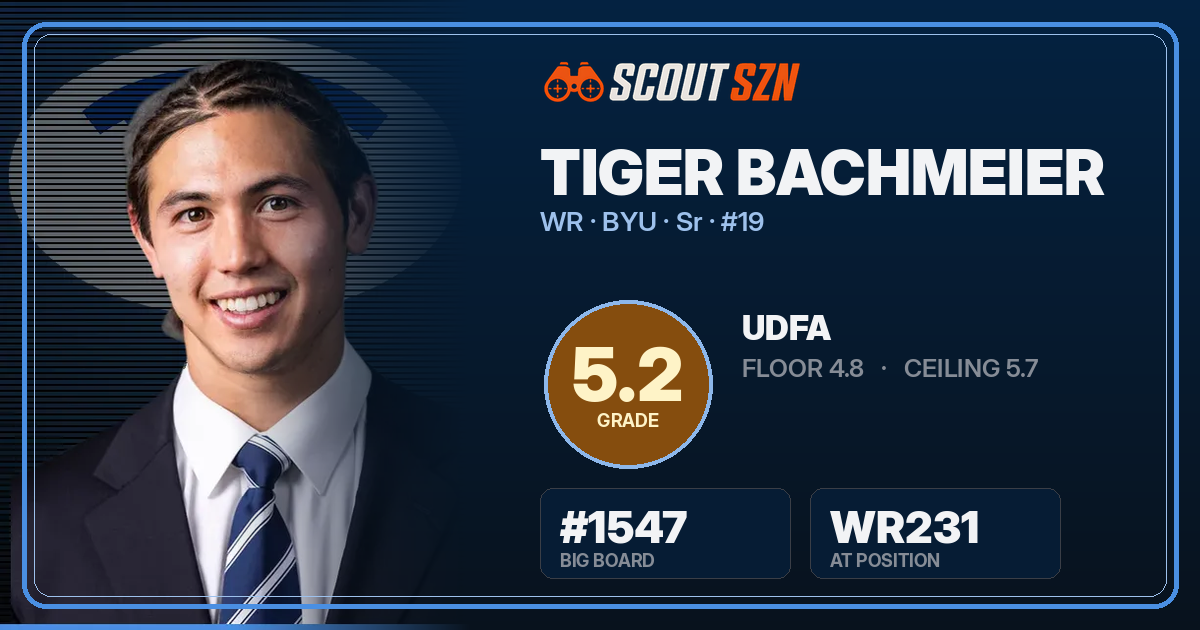 Share card for Tiger Bachmeier
