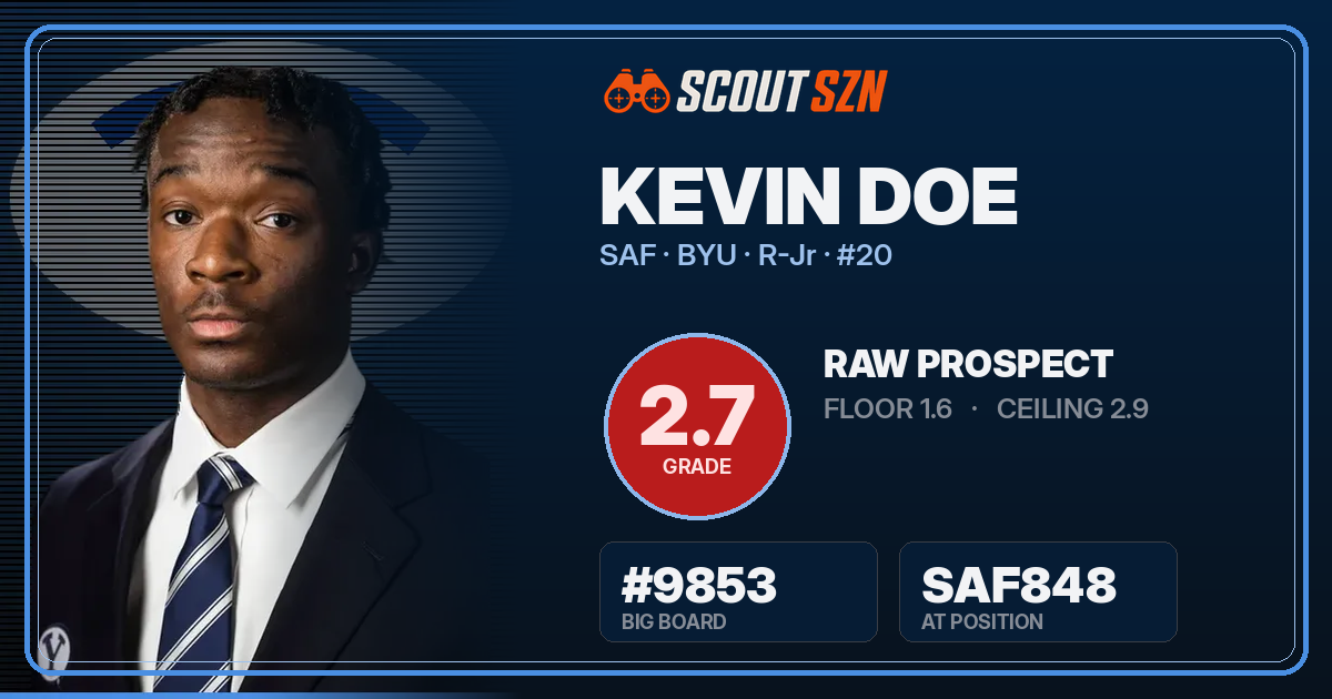 Share card for Kevin Doe