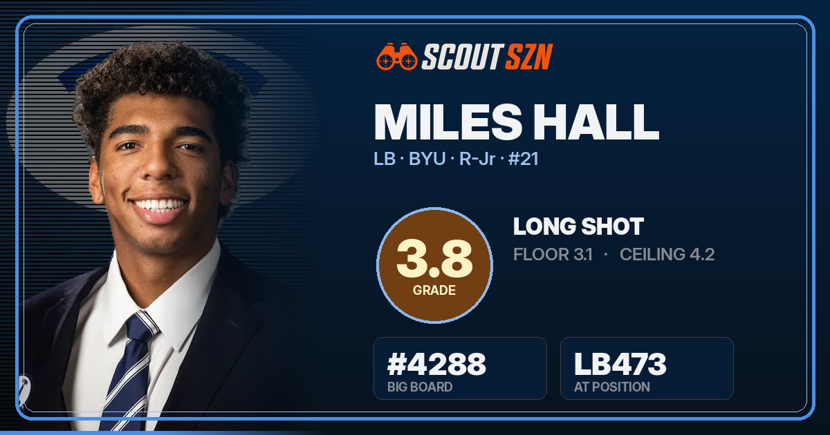 Share card for Miles Hall