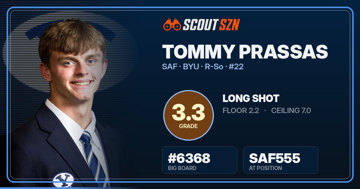 Share card for Tommy Prassas