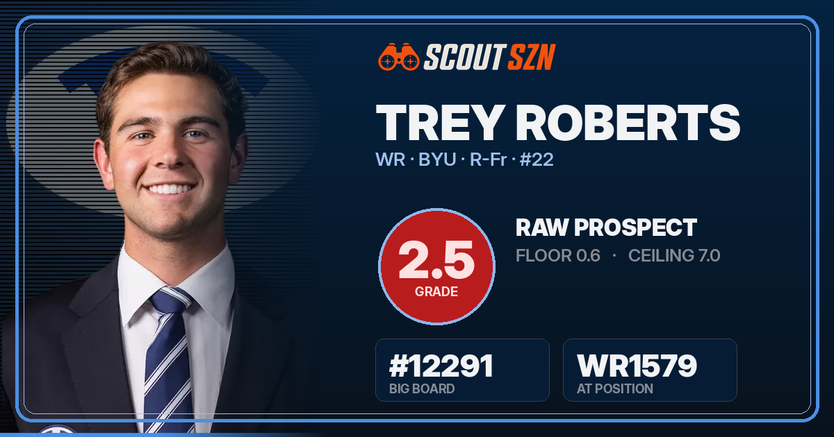 Share card for Trey Roberts