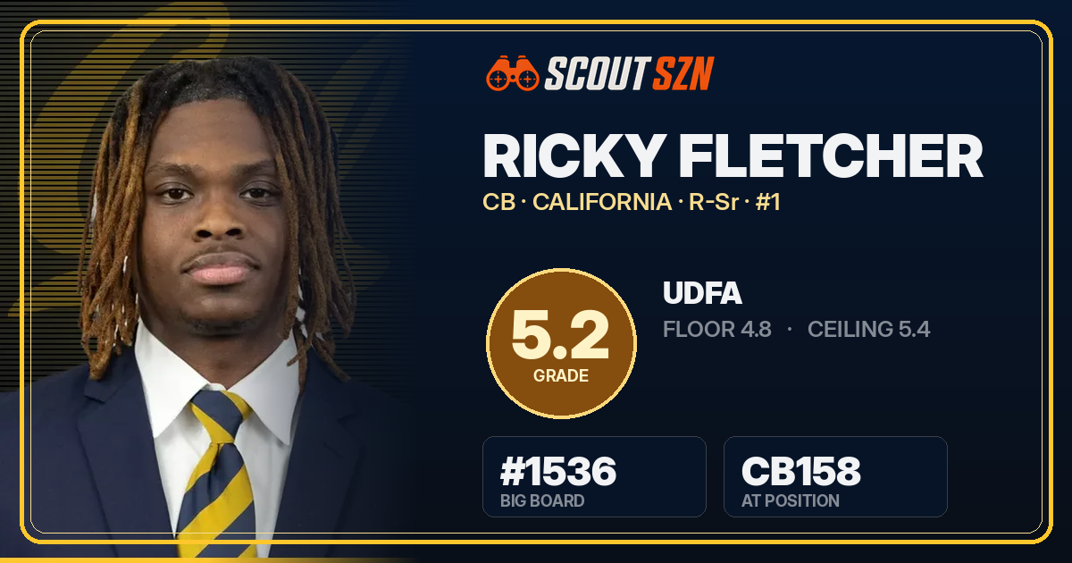 Share card for Ricky Fletcher