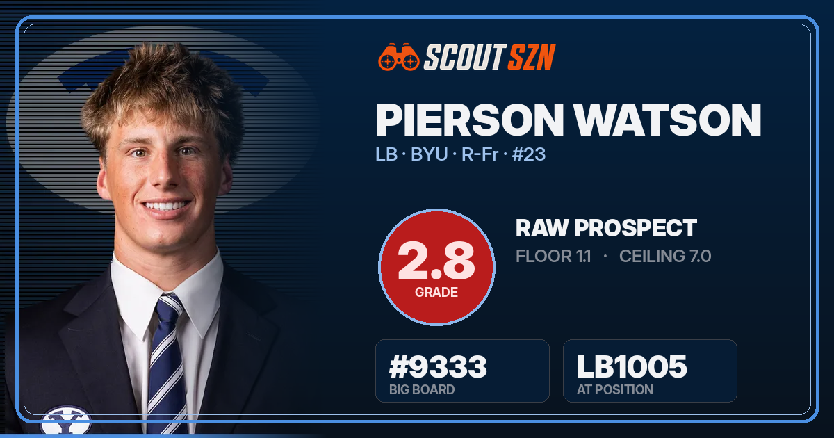 Share card for Pierson Watson