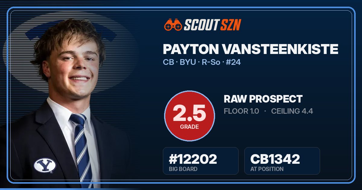 Share card for Payton VanSteenkiste