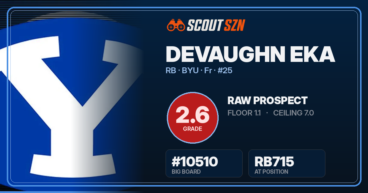 Share card for Devaughn Eka