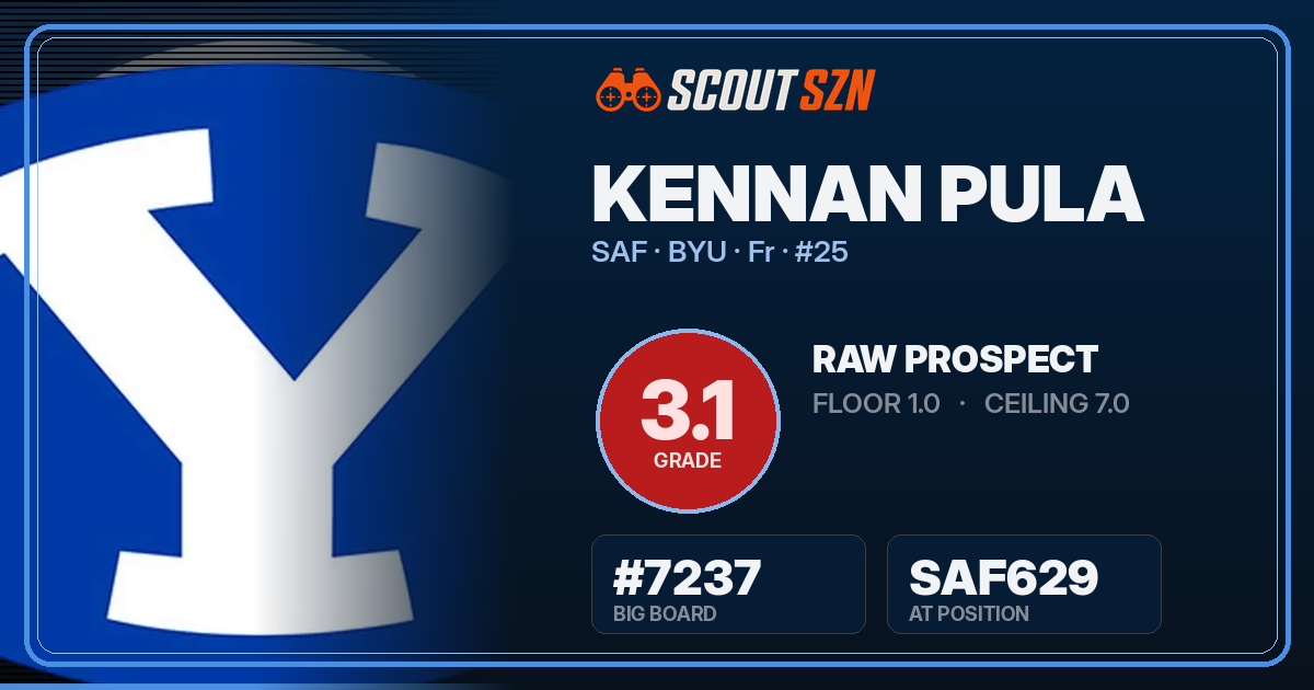Share card for Kennan Pula