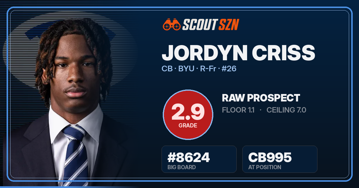Share card for Jordyn Criss