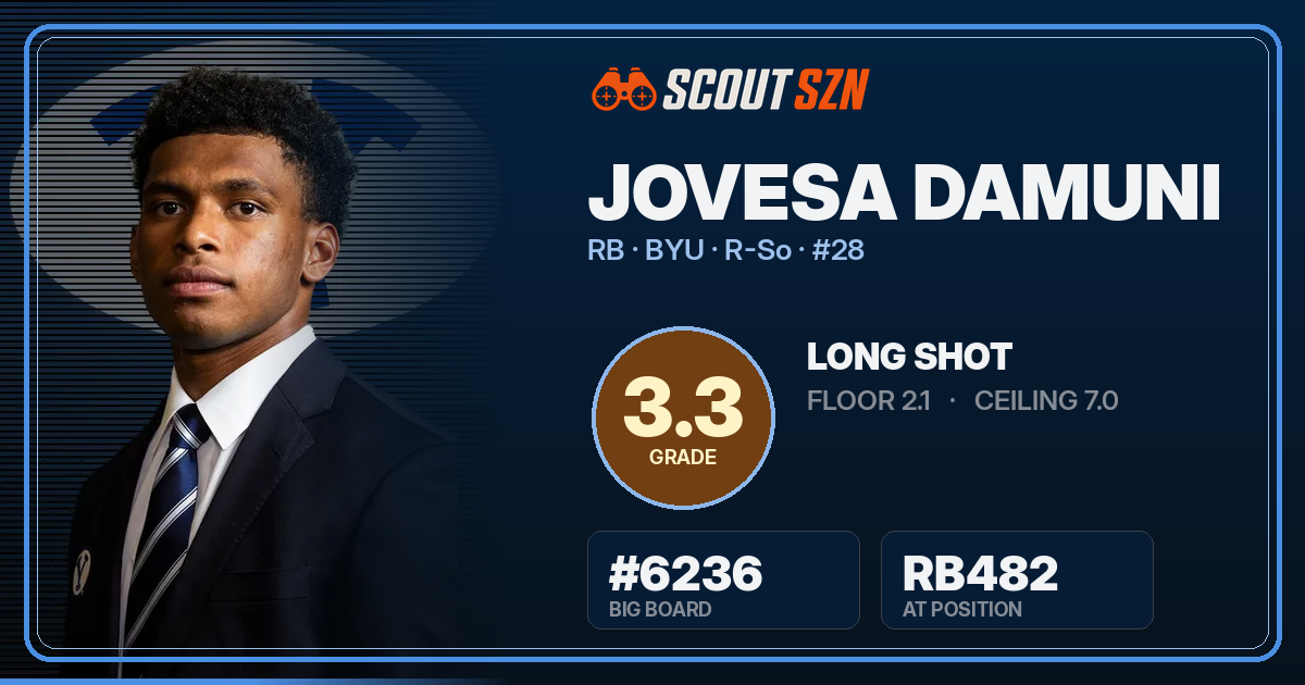 Share card for Jovesa Damuni