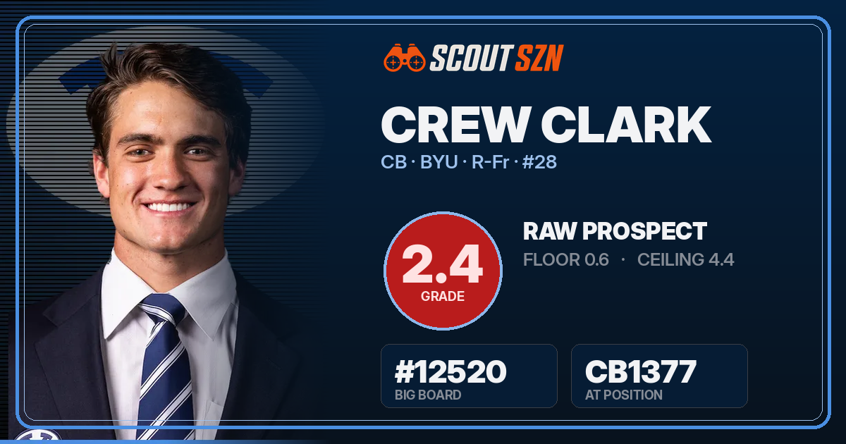 Share card for Crew Clark