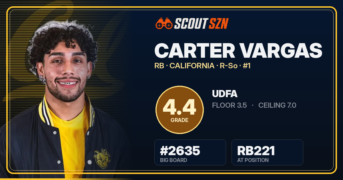 Share card for Carter Vargas