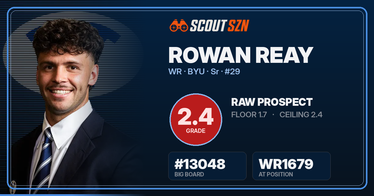 Share card for Rowan Reay