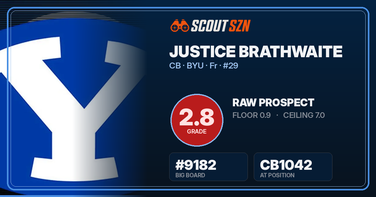 Share card for Justice Brathwaite