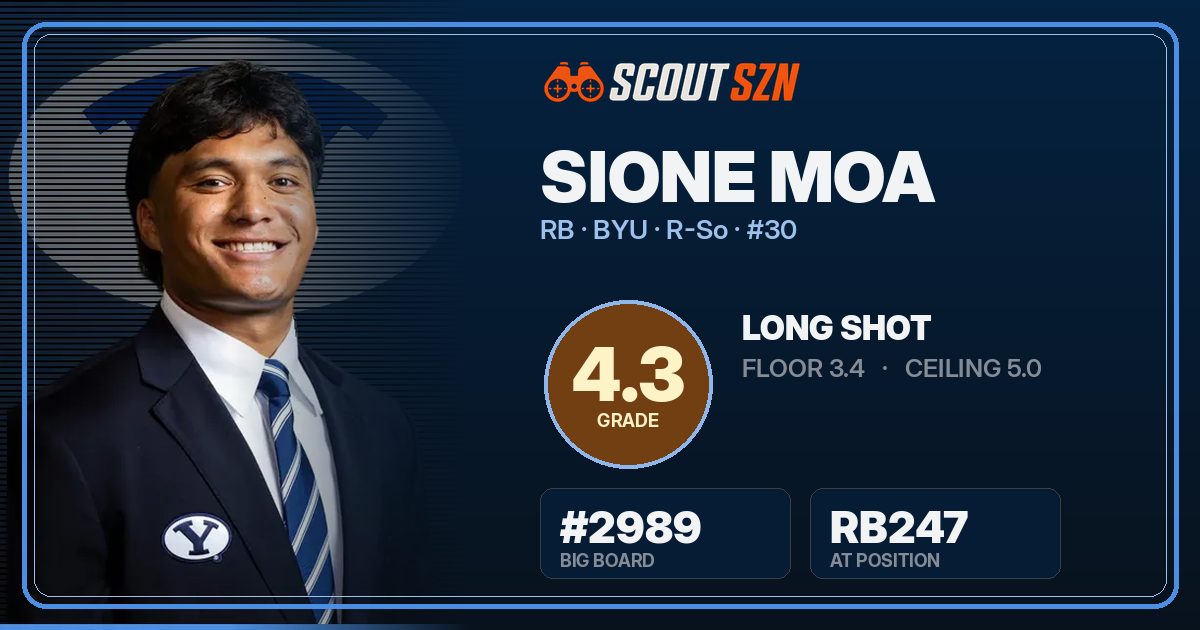 Share card for Sione Moa