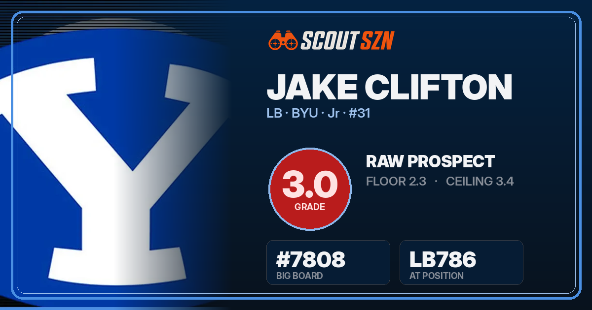 Share card for Jake Clifton