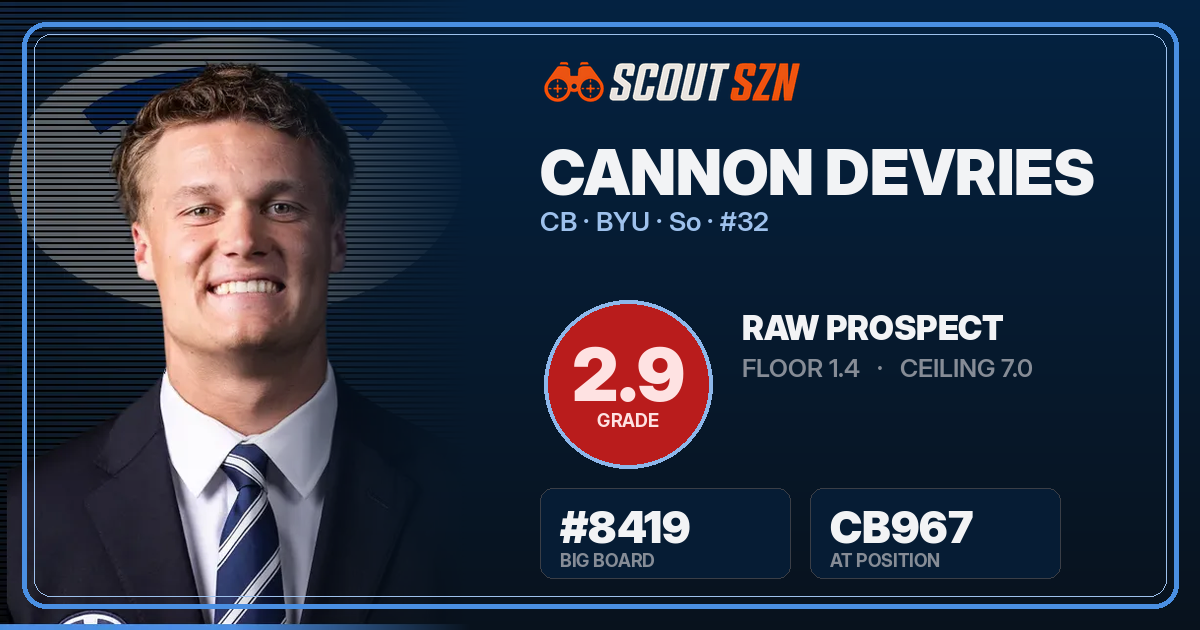 Share card for Cannon DeVries