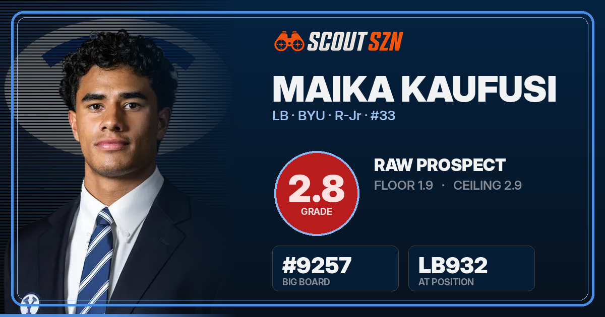 Share card for Maika Kaufusi