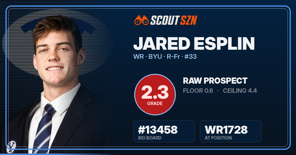 Share card for Jared Esplin