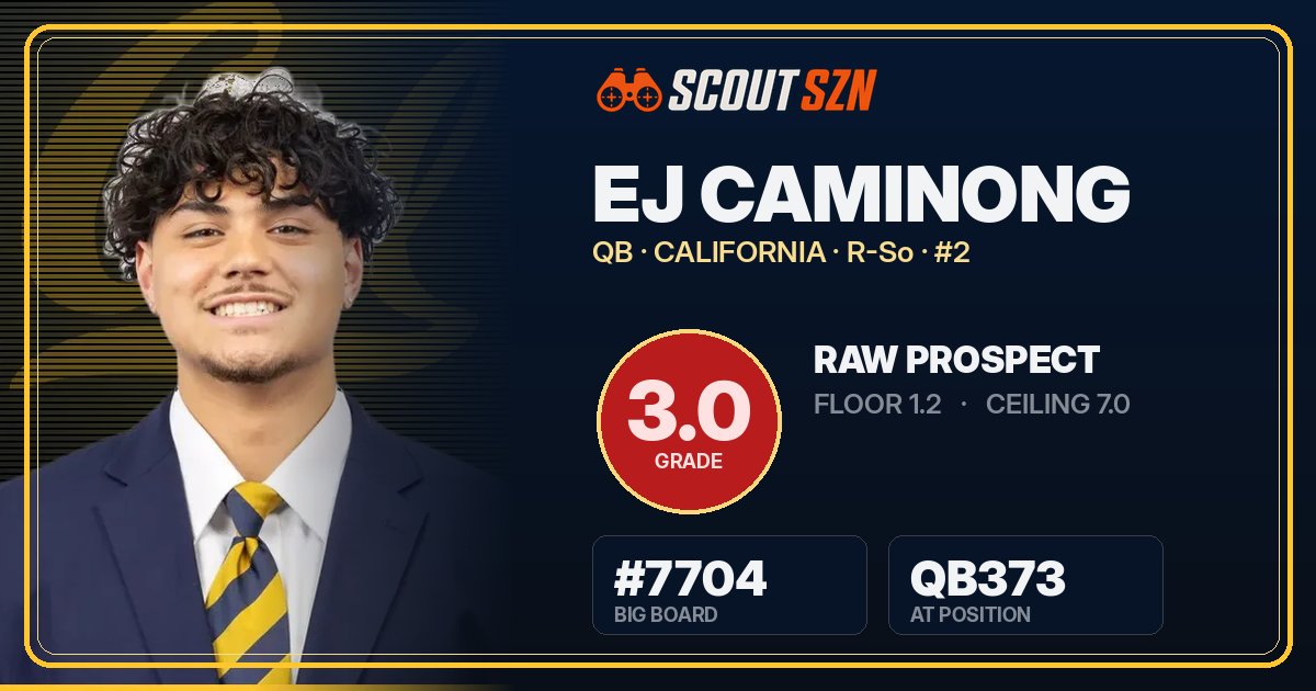 Share card for EJ Caminong