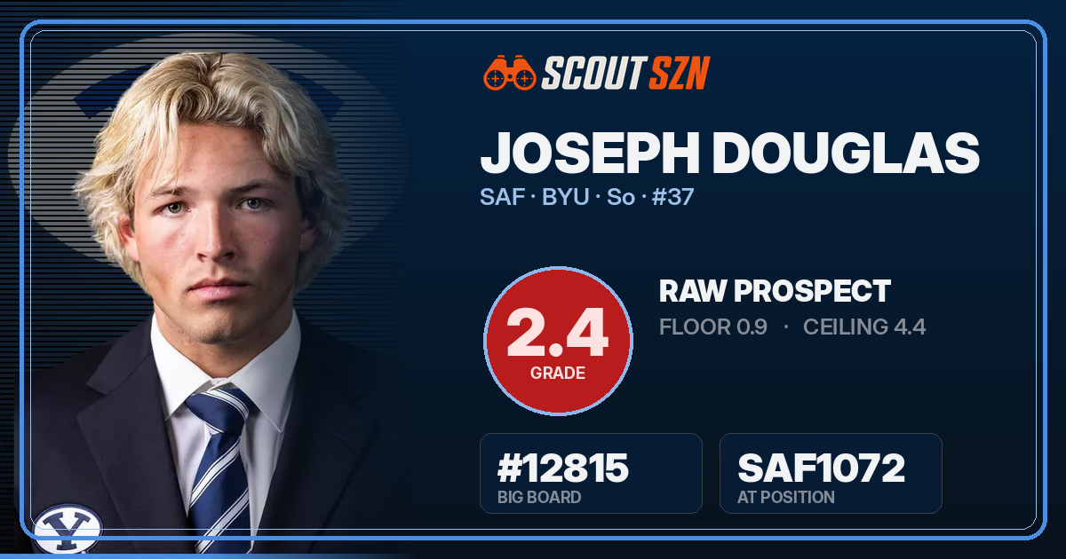 Share card for Joseph Douglas