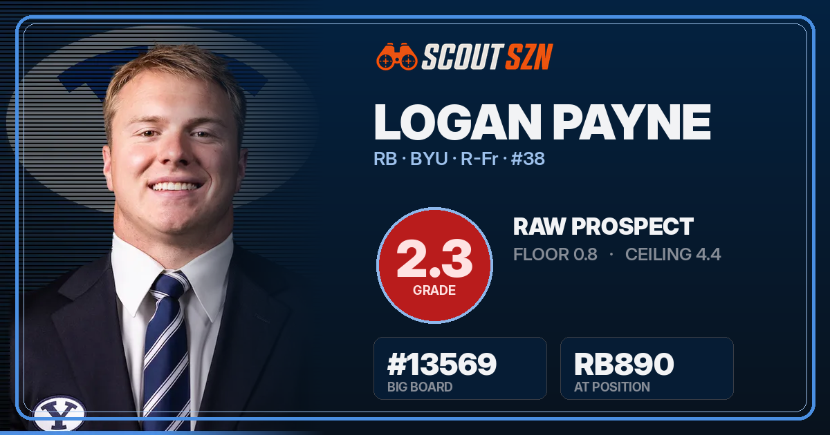 Share card for Logan Payne