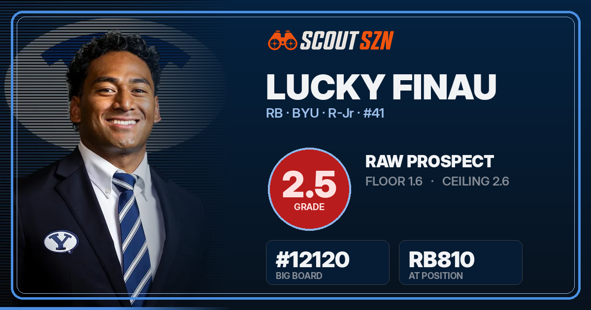 Share card for Lucky Finau