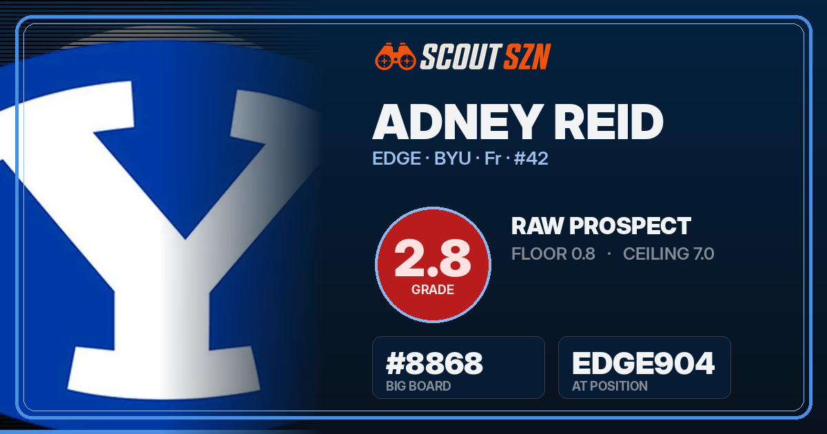 Share card for Adney Reid