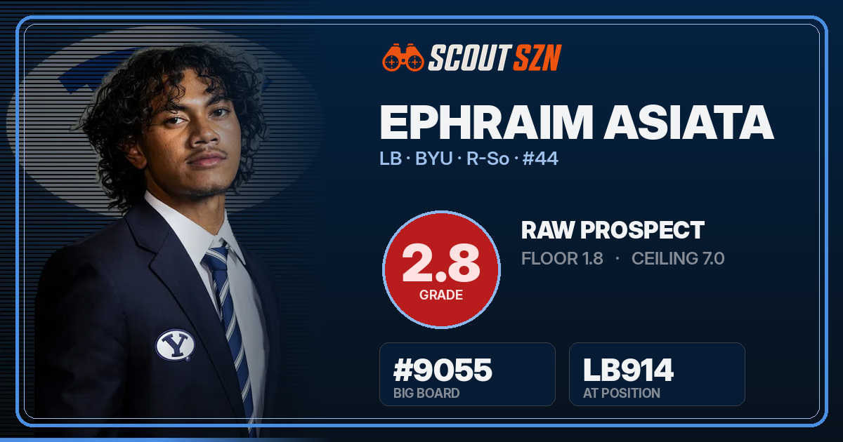 Share card for Ephraim Asiata