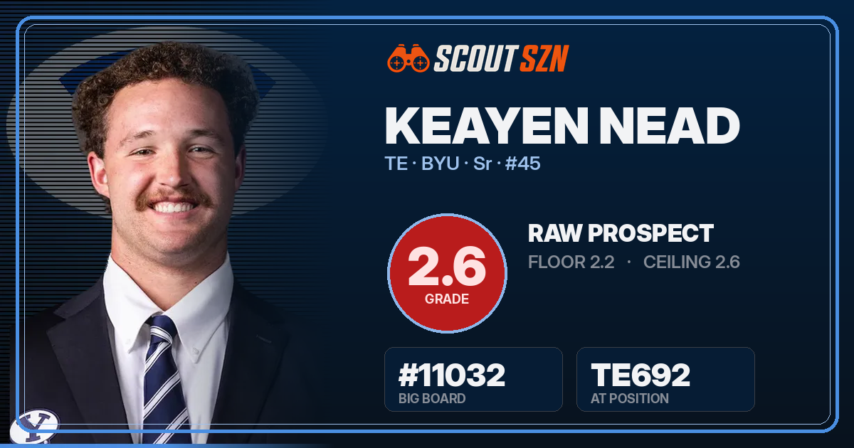 Share card for Keayen Nead