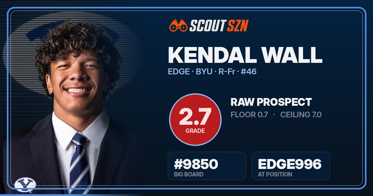 Share card for Kendal Wall