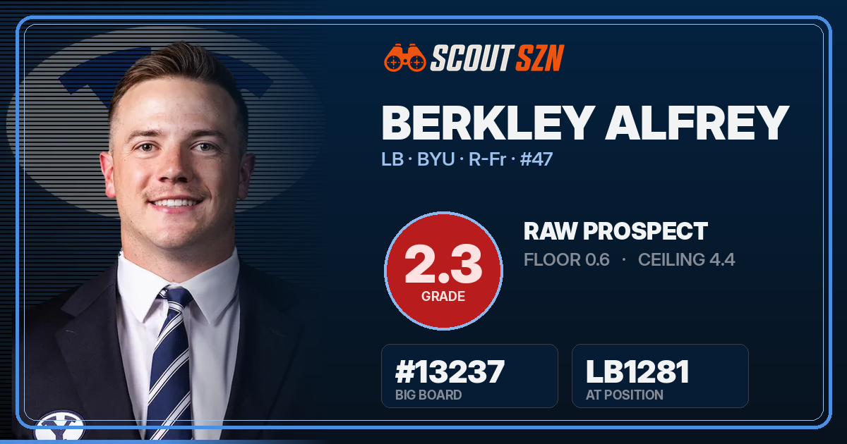 Share card for Berkley Alfrey