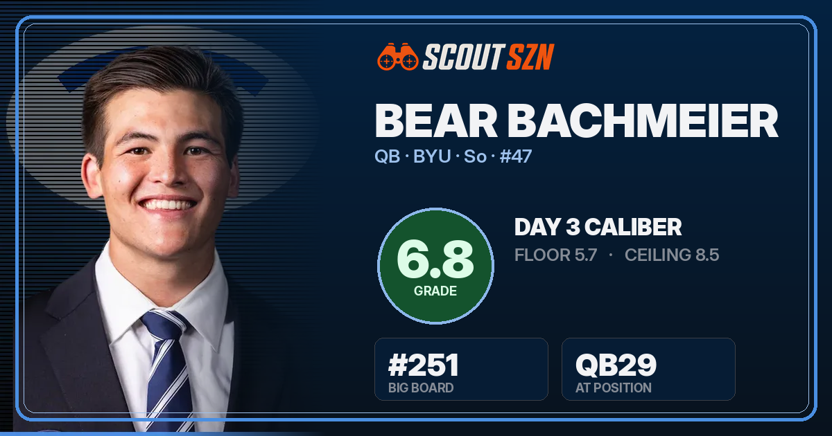 Share card for Bear Bachmeier