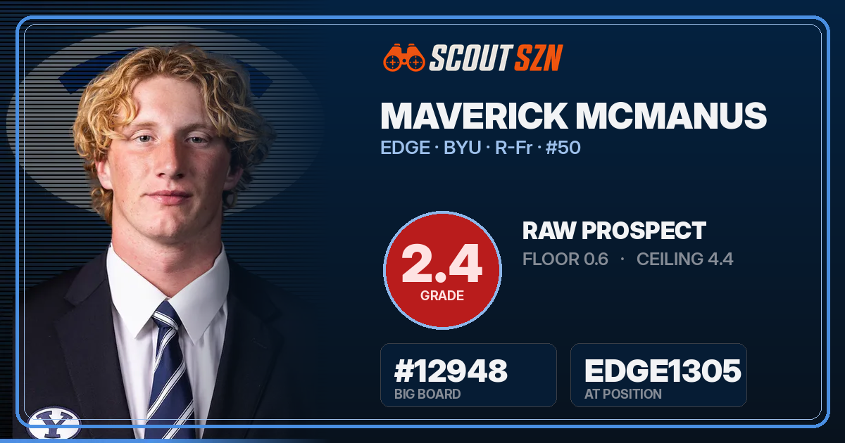 Share card for Maverick McManus