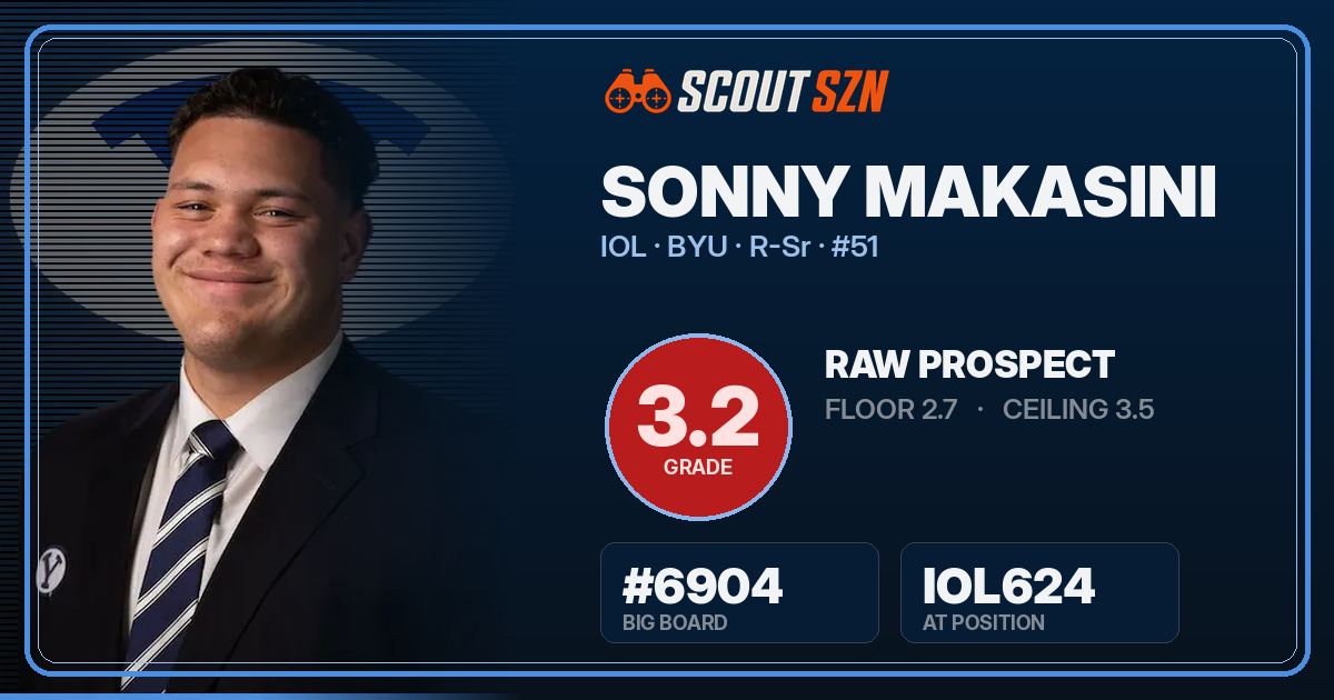 Share card for Sonny Makasini