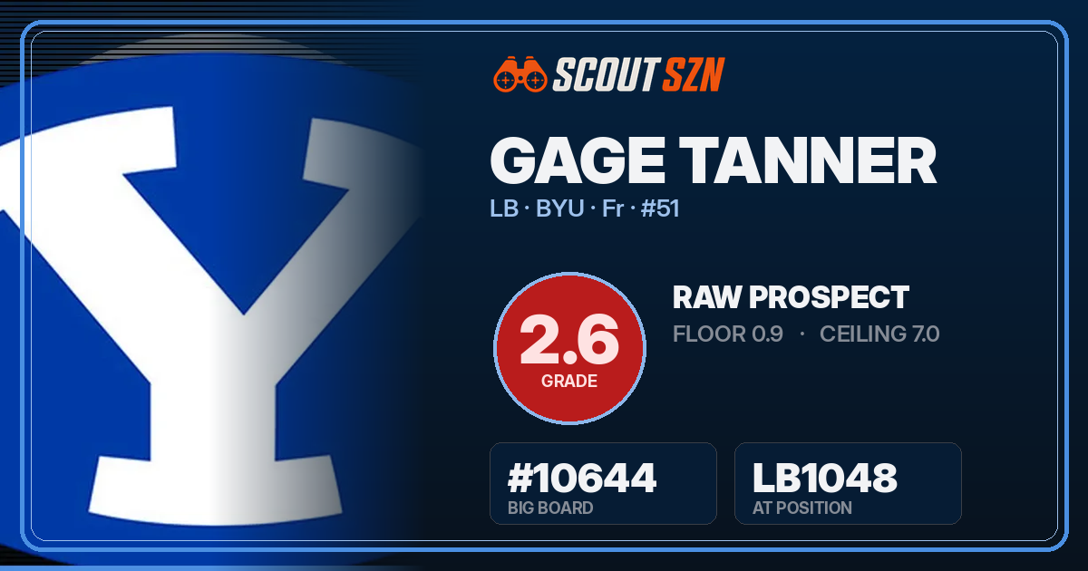 Share card for Gage Tanner