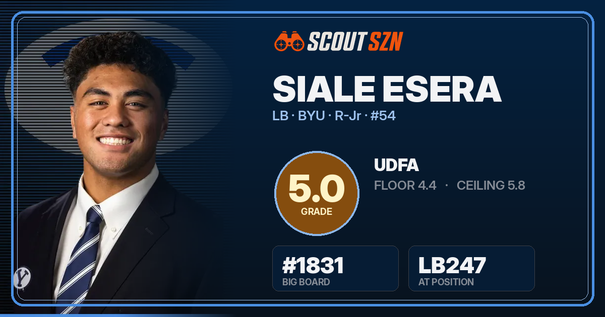 Share card for Siale Esera