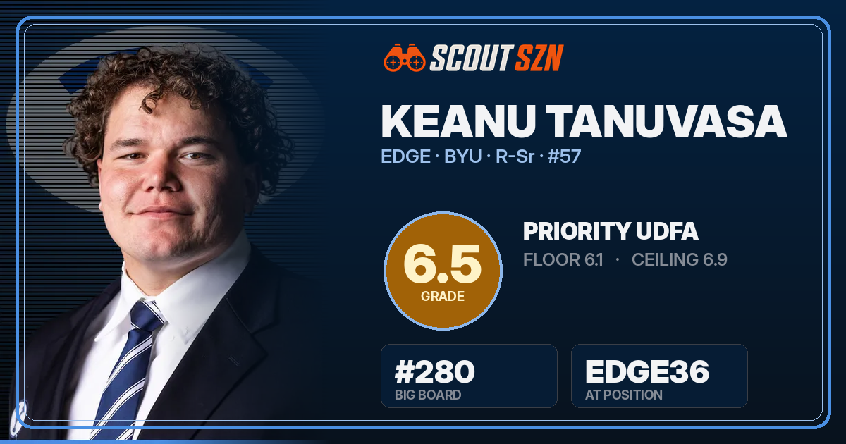 Share card for Keanu Tanuvasa