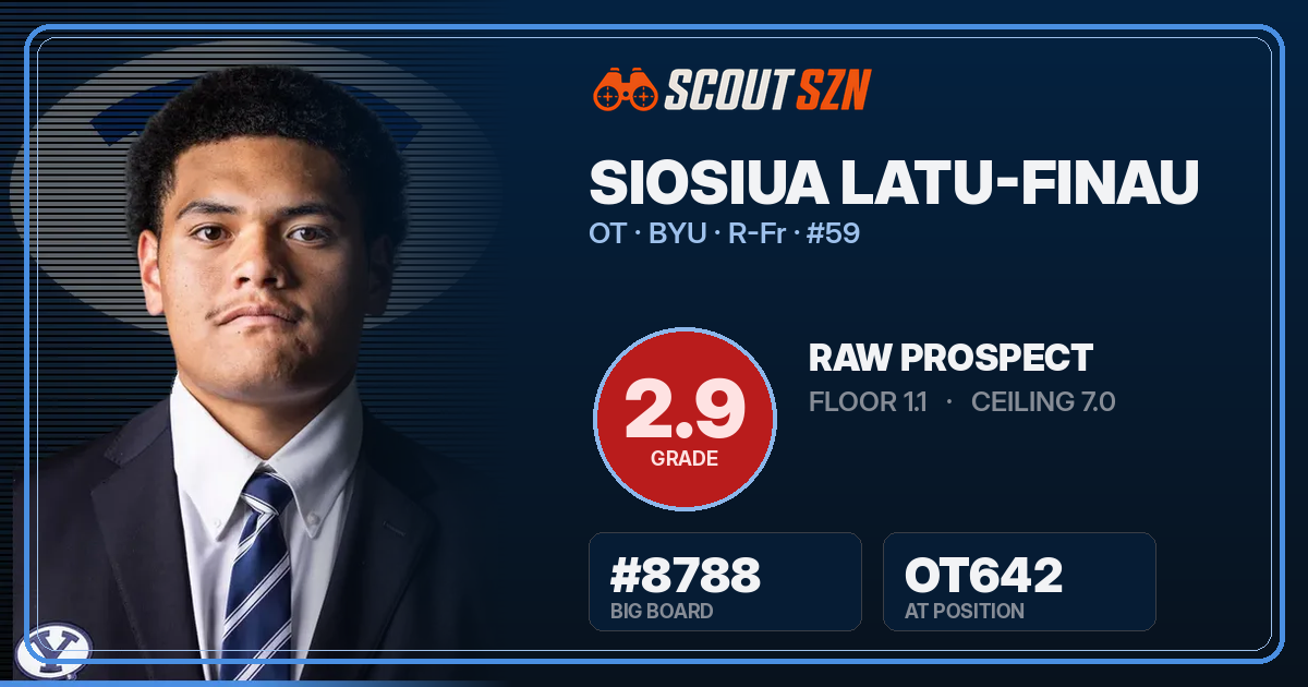 Share card for Siosiua Latu-Finau