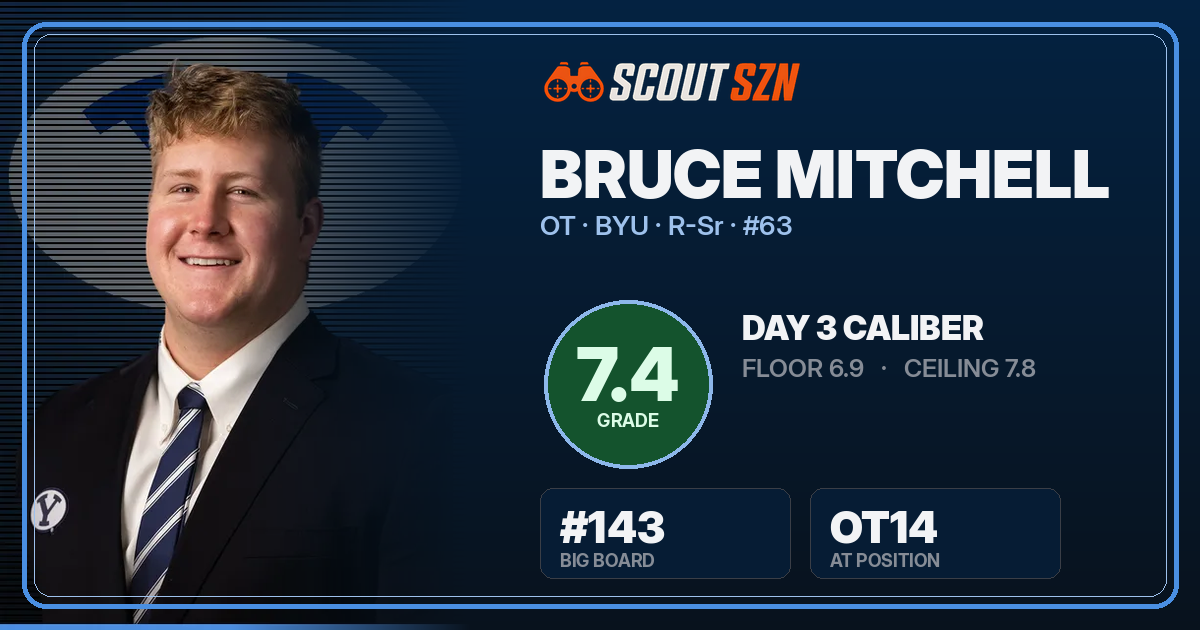 Share card for Bruce Mitchell