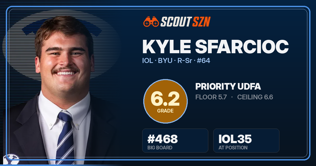 Share card for Kyle Sfarcioc