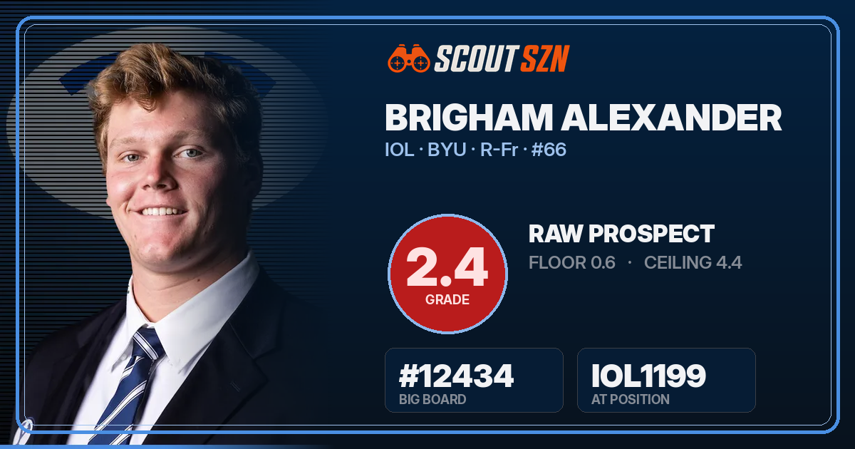 Share card for Brigham Alexander