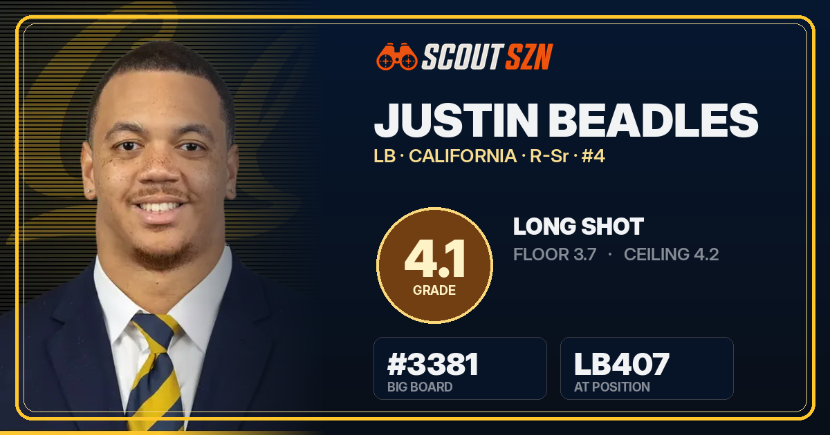 Share card for Justin Beadles