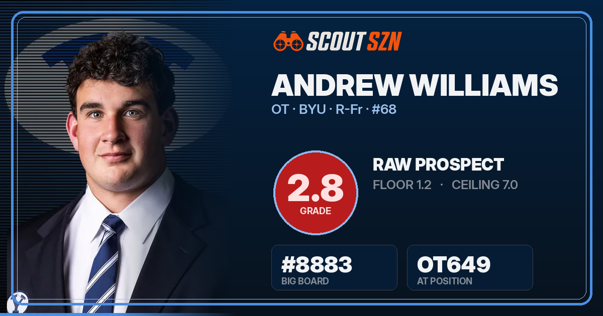 Share card for Andrew Williams