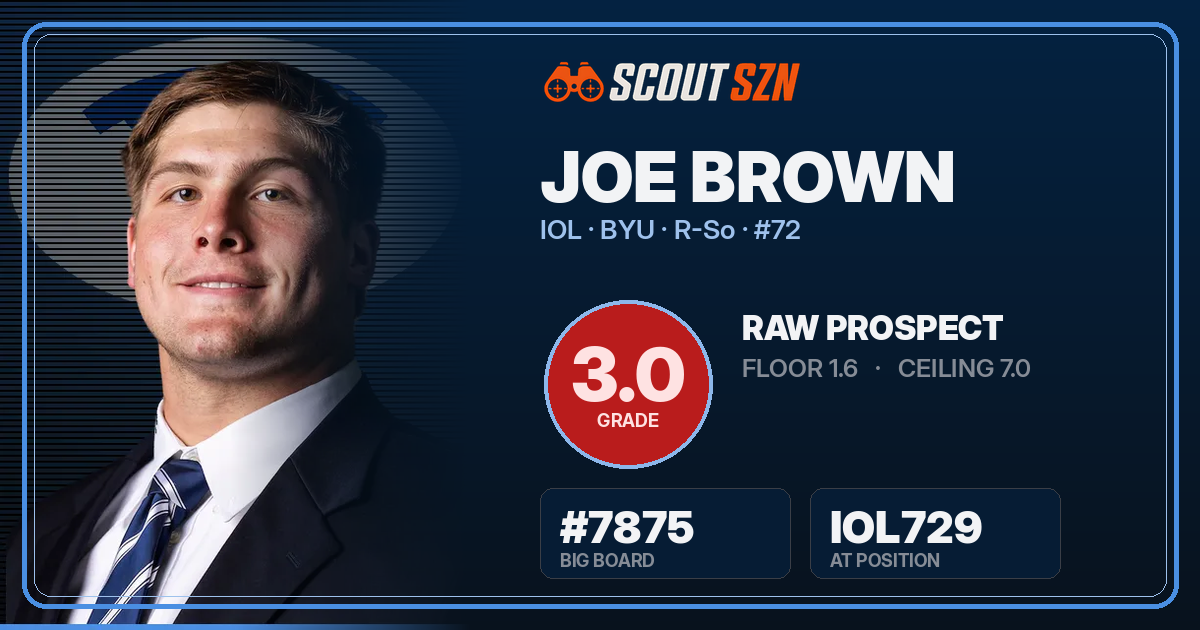 Share card for Joe Brown