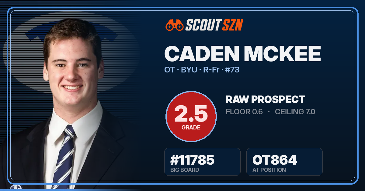 Share card for Caden McKee