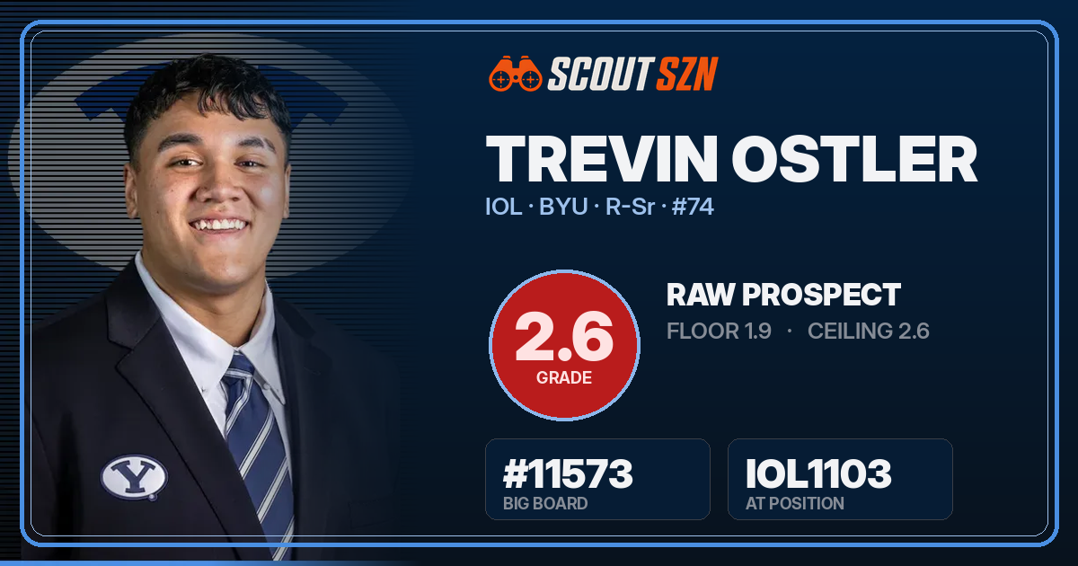 Share card for Trevin Ostler