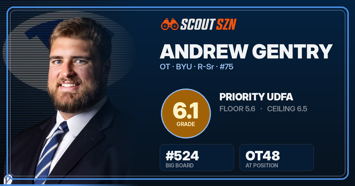 Share card for Andrew Gentry